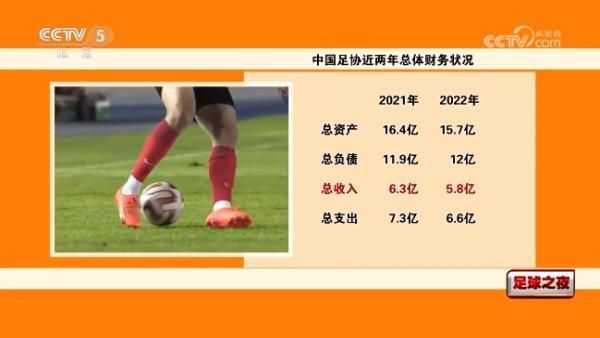 据罗马诺报道，罗克转会费总价6100万欧（固定3000万欧+2600万欧表现奖金（与表现、进球和冠军挂钩）+500万欧金球奖金（进入金球奖前三即可获得））。